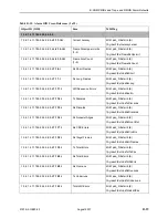 Preview for 257 page of Paradyne FrameSaver FLEX 9123 User Manual