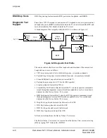 Предварительный просмотр 121 страницы Paradyne FrameSaver NP 110 User Manual