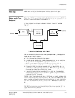 Предварительный просмотр 84 страницы Paradyne FrameSaver NP 64+ User Manual