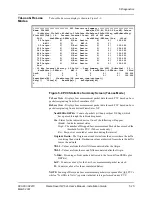 Предварительный просмотр 96 страницы Paradyne FrameSaver NP 64+ User Manual