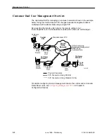 Preview for 24 page of Paradyne FrameSaver SLV 9124 Technical Reference