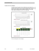 Preview for 118 page of Paradyne FrameSaver SLV 9124 Technical Reference