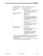 Preview for 137 page of Paradyne FrameSaver SLV 9124 Technical Reference