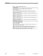 Preview for 154 page of Paradyne FrameSaver SLV 9124 Technical Reference