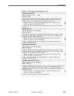 Preview for 165 page of Paradyne FrameSaver SLV 9124 Technical Reference