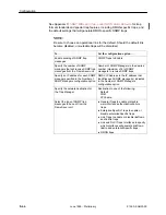 Preview for 188 page of Paradyne FrameSaver SLV 9124 Technical Reference