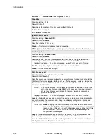 Preview for 194 page of Paradyne FrameSaver SLV 9124 Technical Reference