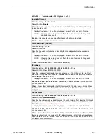 Preview for 195 page of Paradyne FrameSaver SLV 9124 Technical Reference