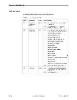 Preview for 216 page of Paradyne FrameSaver SLV 9124 Technical Reference