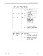 Preview for 217 page of Paradyne FrameSaver SLV 9124 Technical Reference