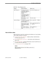 Preview for 223 page of Paradyne FrameSaver SLV 9124 Technical Reference