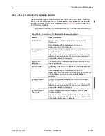 Preview for 239 page of Paradyne FrameSaver SLV 9124 Technical Reference