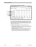 Preview for 246 page of Paradyne FrameSaver SLV 9124 Technical Reference