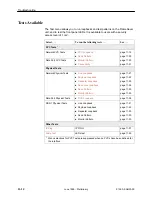 Preview for 266 page of Paradyne FrameSaver SLV 9124 Technical Reference