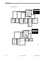 Preview for 284 page of Paradyne FrameSaver SLV 9124 Technical Reference