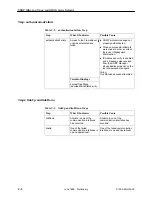 Preview for 302 page of Paradyne FrameSaver SLV 9124 Technical Reference