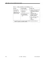 Preview for 304 page of Paradyne FrameSaver SLV 9124 Technical Reference