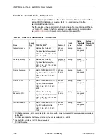 Preview for 316 page of Paradyne FrameSaver SLV 9124 Technical Reference