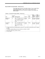 Preview for 317 page of Paradyne FrameSaver SLV 9124 Technical Reference