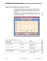 Preview for 318 page of Paradyne FrameSaver SLV 9124 Technical Reference