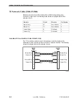 Preview for 328 page of Paradyne FrameSaver SLV 9124 Technical Reference