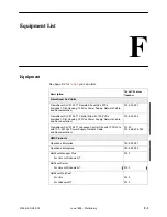 Preview for 333 page of Paradyne FrameSaver SLV 9124 Technical Reference