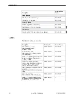 Preview for 334 page of Paradyne FrameSaver SLV 9124 Technical Reference