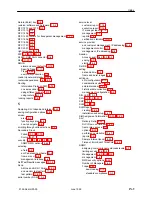 Preview for 343 page of Paradyne FrameSaver SLV 9124 Technical Reference