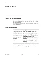 Preview for 7 page of Paradyne FrameSaver SLV 9126 Operation Manual