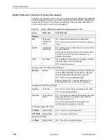 Preview for 56 page of Paradyne FrameSaver SLV 9126 Operation Manual