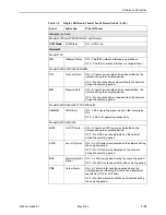 Preview for 57 page of Paradyne FrameSaver SLV 9126 Operation Manual