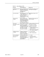 Preview for 63 page of Paradyne FrameSaver SLV 9126 Operation Manual