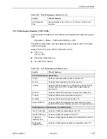 Preview for 115 page of Paradyne FrameSaver SLV 9126 Operation Manual