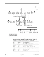 Preview for 12 page of Paradyne FrameSaver SLV 9580 T3 ATM DSU Installation Instructions Manual