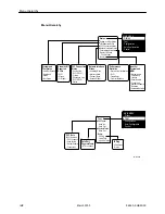 Предварительный просмотр 184 страницы Paradyne FrameSaver SLV 9664 User Manual