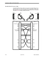 Предварительный просмотр 218 страницы Paradyne FrameSaver SLV 9664 User Manual