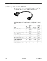 Предварительный просмотр 222 страницы Paradyne FrameSaver SLV 9664 User Manual