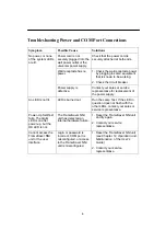 Preview for 6 page of Paradyne FrameSaver SLV NNI Installation Instructions Manual