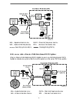 Preview for 3 page of Paradyne Hotwire 5216 Installation Instructions Manual