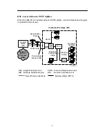 Preview for 3 page of Paradyne HotWire 5246 Installation Instructions Manual