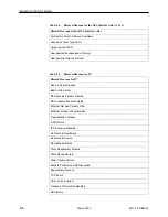 Preview for 42 page of Paradyne Hotwire 6321/6322 IDSL Router User Manual