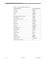 Preview for 64 page of Paradyne Hotwire 6321/6322 IDSL Router User Manual