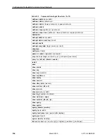 Preview for 66 page of Paradyne Hotwire 6321/6322 IDSL Router User Manual