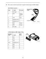 Preview for 12 page of Paradyne Hotwire 6351 Installation Instructions Manual