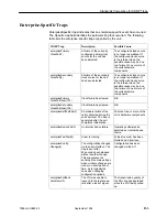 Preview for 103 page of Paradyne Hotwire 7986 M/HDSL User Manual