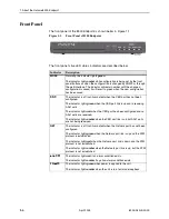 Preview for 14 page of Paradyne Hotwire 8300 User Manual