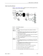 Preview for 113 page of Paradyne Hotwire 8303 User Manual