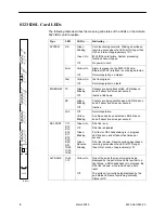 Preview for 4 page of Paradyne Hotwire 8323 Installation Instructions Manual