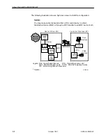 Preview for 12 page of Paradyne HotWire 8600 Installation Manual