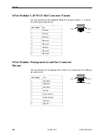 Preview for 53 page of Paradyne HotWire 8600 Installation Manual